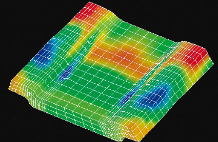 Finite element method (FEM) analysis