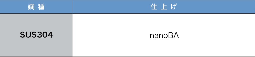 鋼種・仕上げ