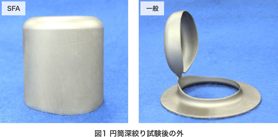 図1 円筒深絞り試験後の外