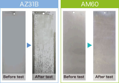 Examples of corrosion test results