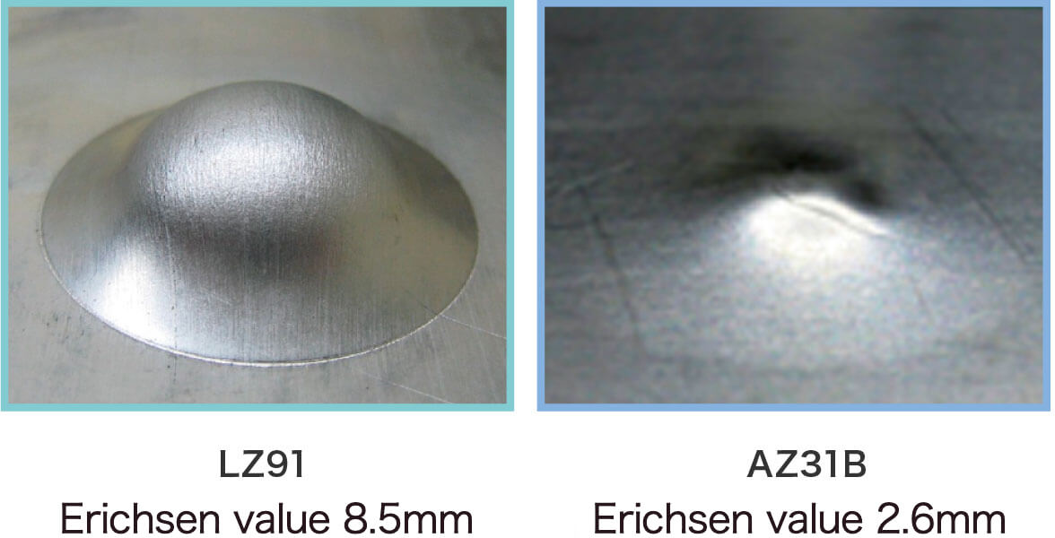 Examples of Erichsen test results(room temperature test thickness of 0.5mm)