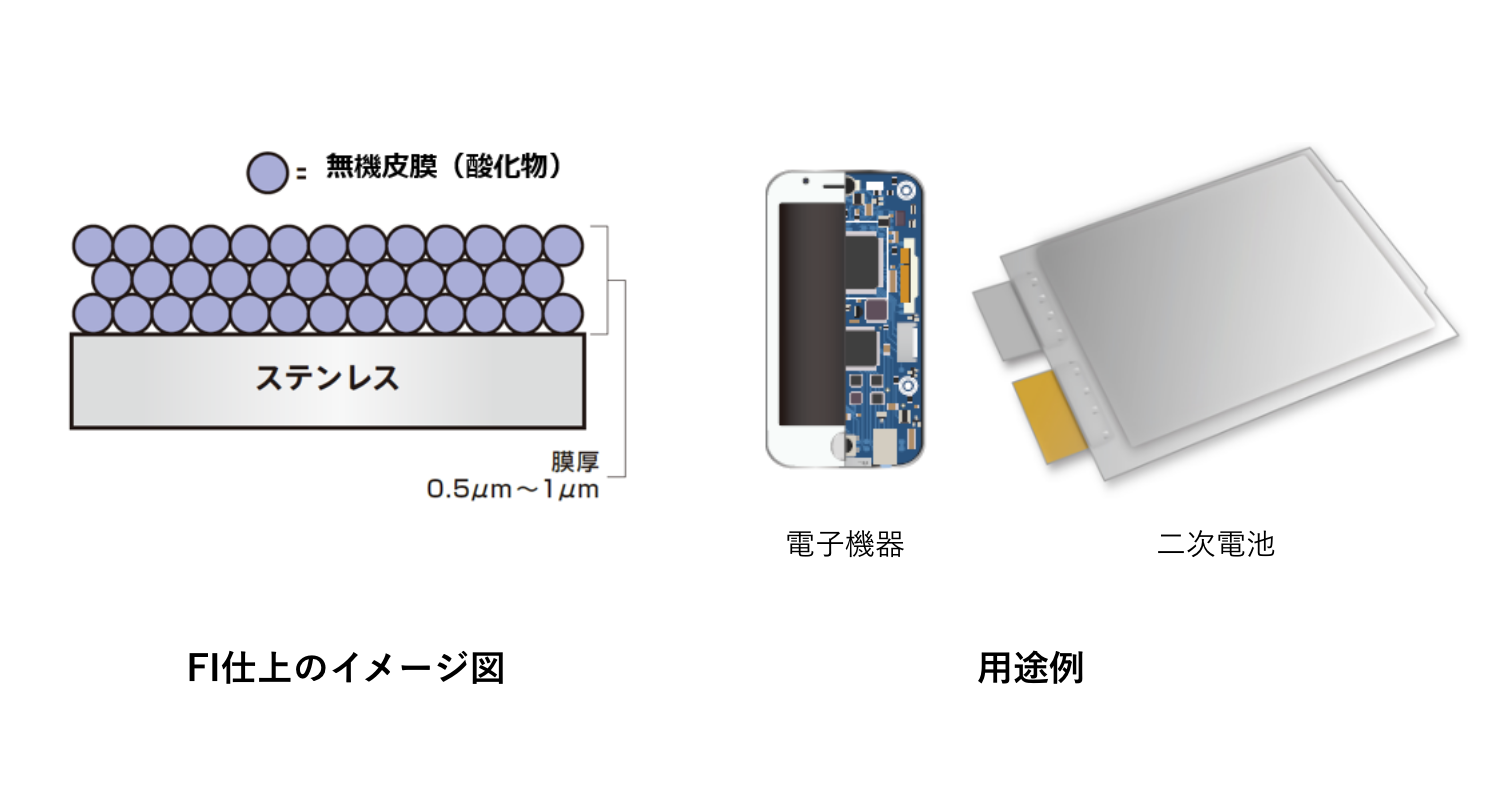 分裂/Bifurcate 日本語 foil インパクトボラード FPA-12U4-F00-IMB｜車止めや旗ポール等の製造販売
